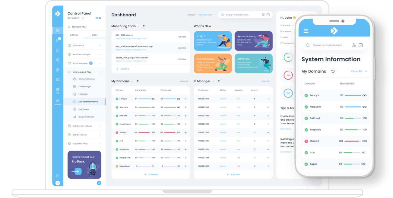 Interface do painel de controle Painel